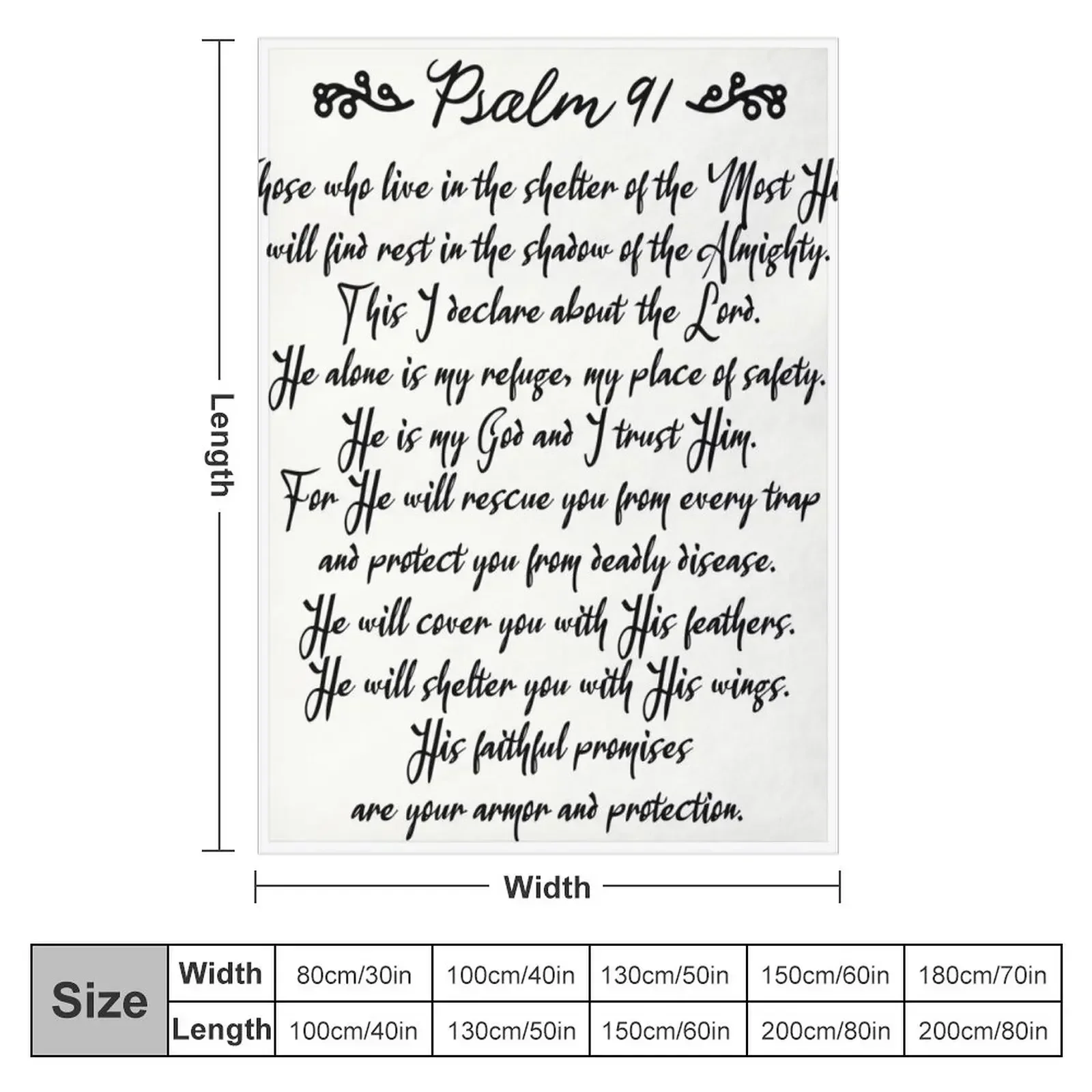Psalm 91 | Christian Inspirati - огляд і ціна 3D Printing Verse